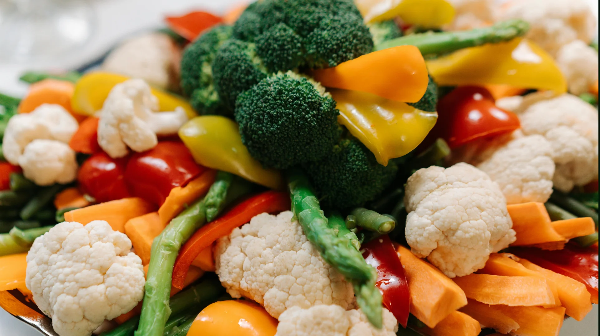 Visual overview of project